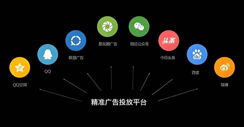如何选择佛山广告公司的秘密武器